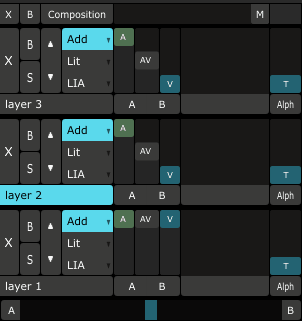 Resolume Avenue 4 - Example Mixer Settings